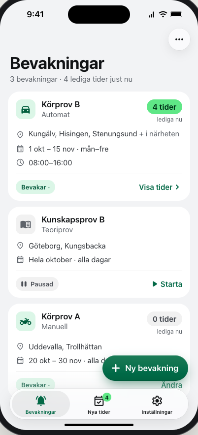 Bevakningar i Provvakt